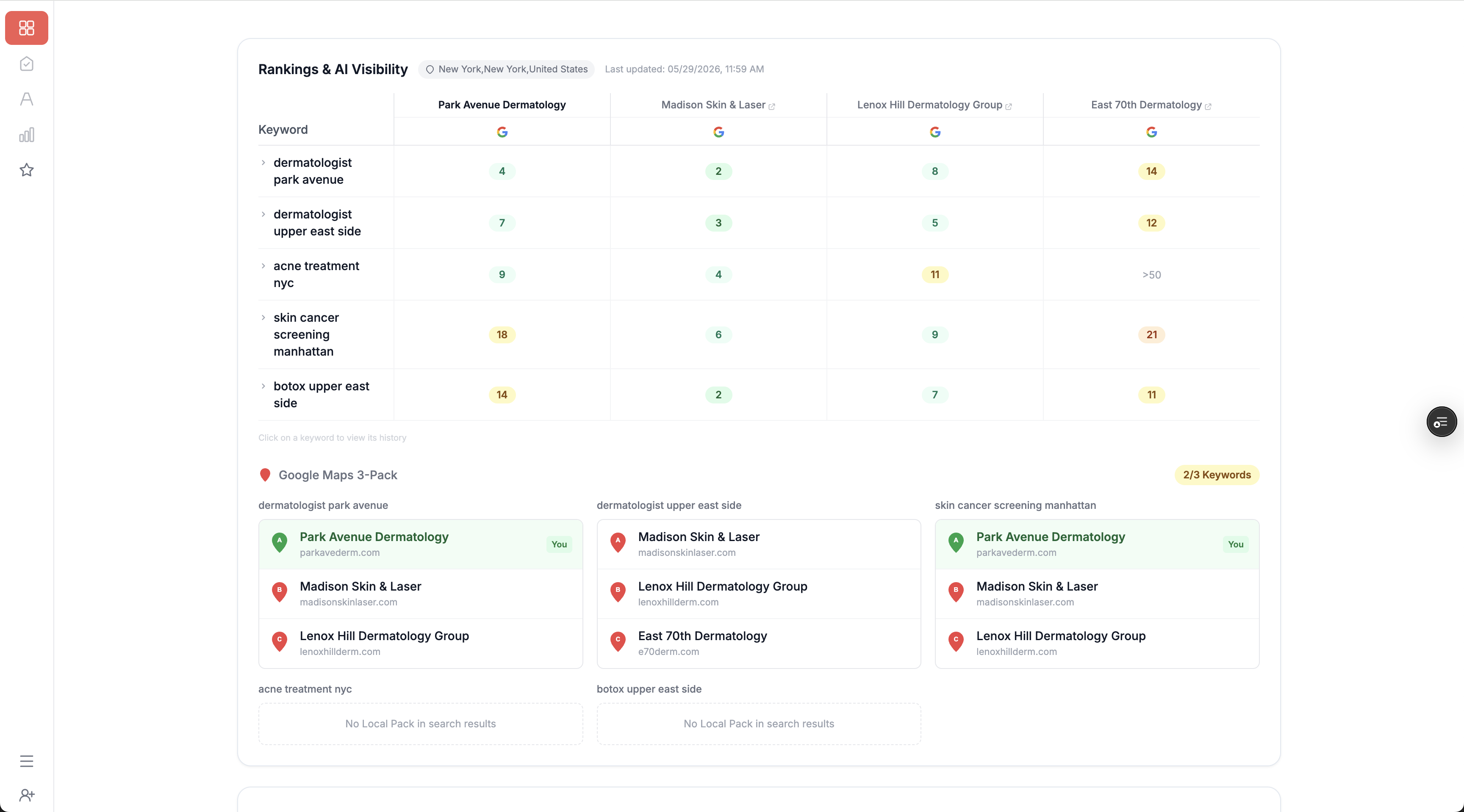The Appeario Radar: keyword rank tracking across closest competitors plus the Google Maps 3-Pack view