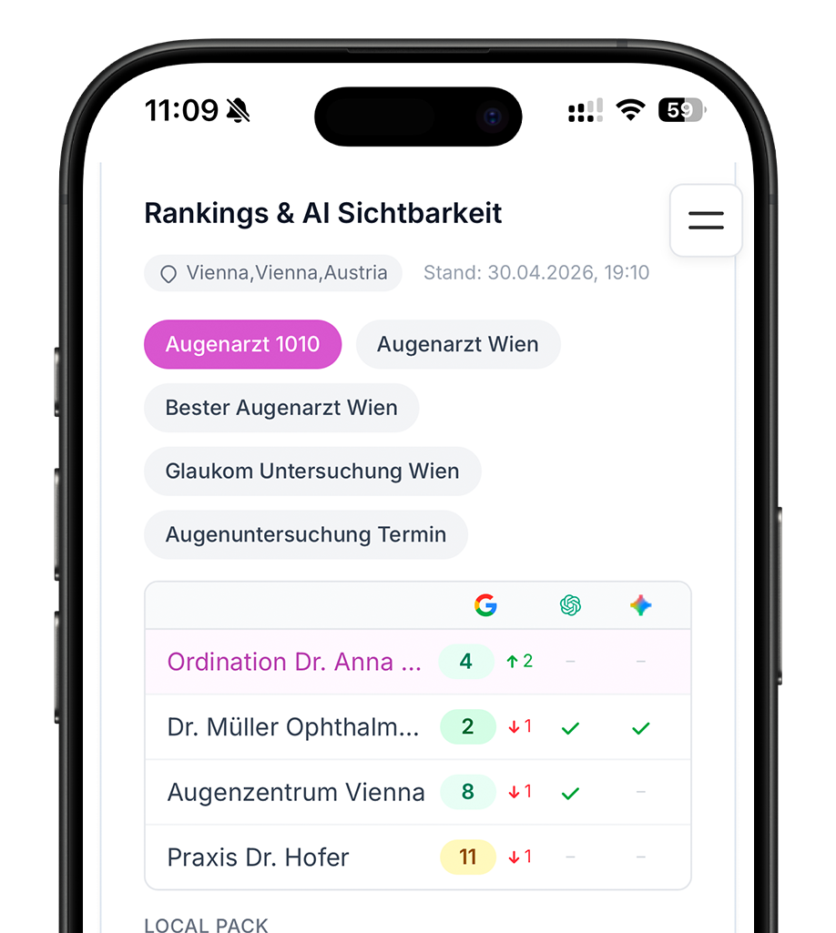 appeario Radar: rankings and AI visibility for a specialty practice