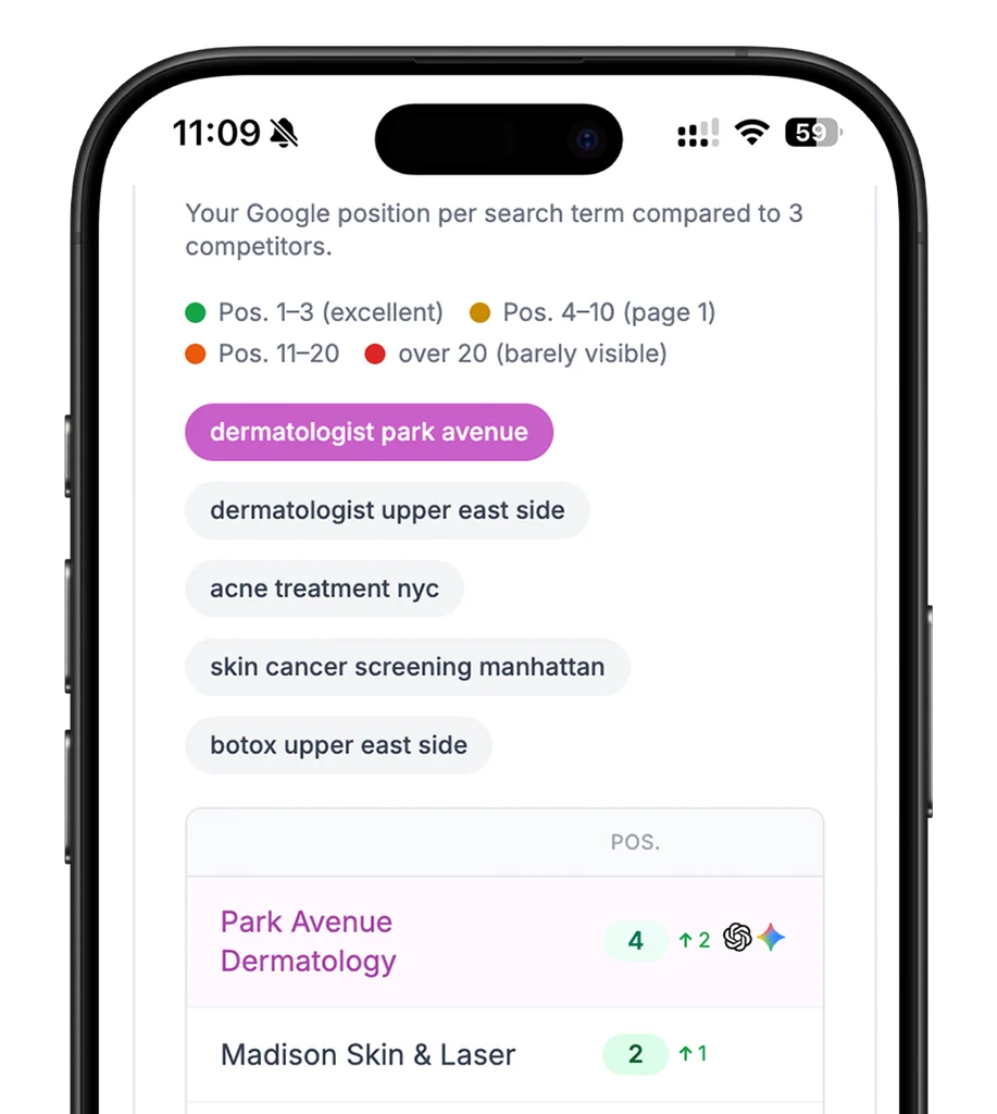 Sample appeario Audit on a phone: Google position per search term compared with nearby practices